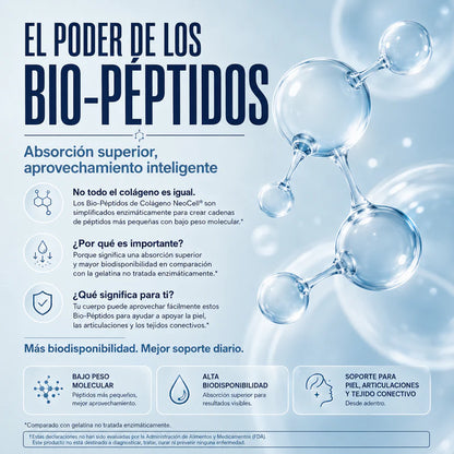 NeoCell® | Colágeno Protéico con Bio Péptidos.