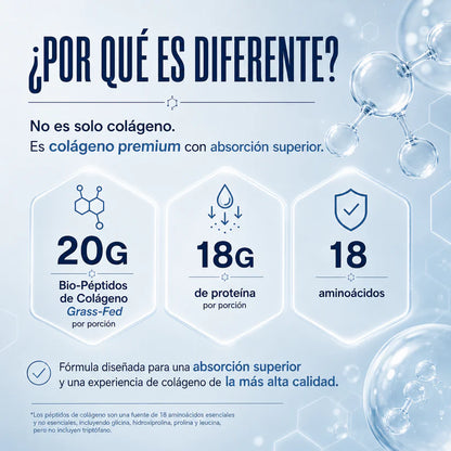 NeoCell® | Colágeno Protéico con Bio Péptidos.
