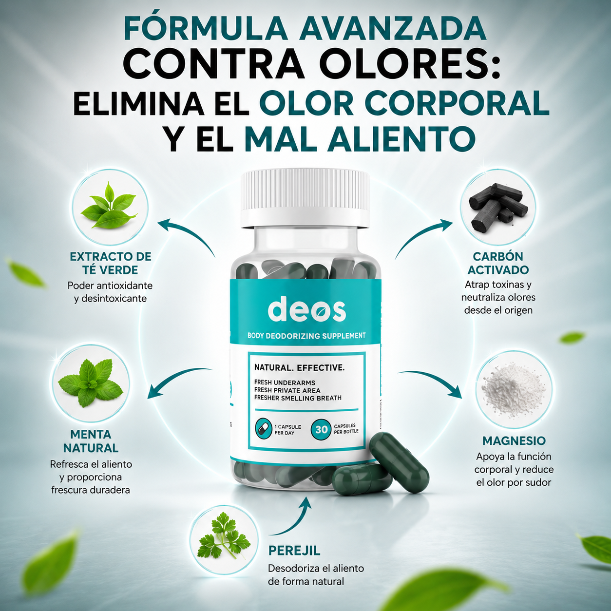 DEOS™: Ataca el mal olor corporal y mal aliento en 7 dias