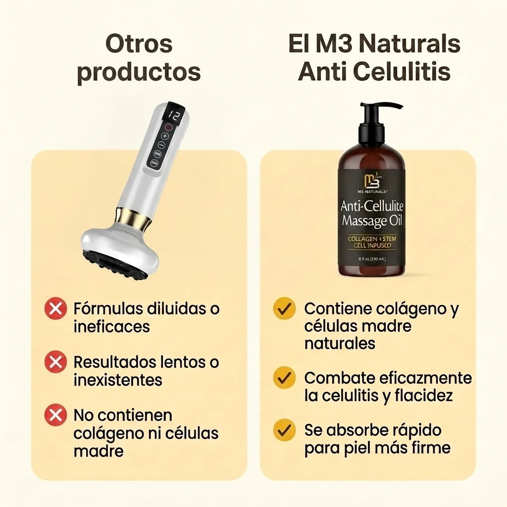 Oferta especial 2x1: M3 Naturals™ - Aceite reafirmante corporal