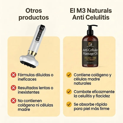 Oferta especial 2x1: M3 Naturals™ - Aceite reafirmante corporal